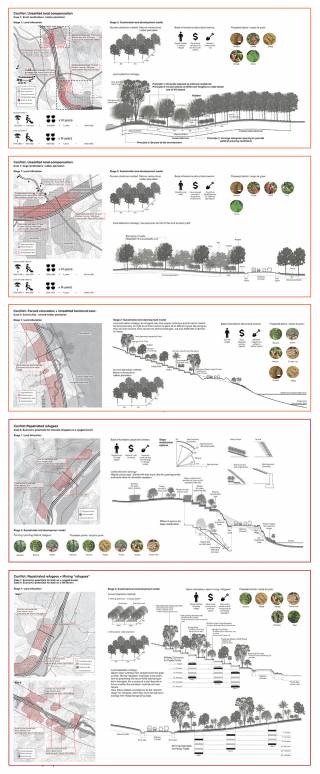 Engineered Land Rights: Compensation, displacement and alternative impact scopes for the Dawei Road Link. By ZHANG Tongtong Sherly, 2016.