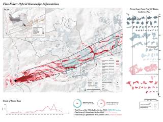 From cut to connectivity: Challenging the planned mitigation of transmission-line corridors in the Karen highlands of northern Thailand. By Jennifer Chung Pui Shan, 2025.