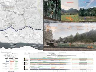 Refugees and resilience: Scaling up community-driven natural resource management amid food security crises and mega-infrastructure development on the Thai-Myanmar border. By Victor Jorge Lew, 2025.