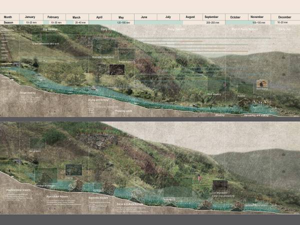 Field operations on hydrosocial territories: Landscape impacts of reservoir construction on the lower Yuam River, Thailand. By Maggie Yao Renyue, 2025.