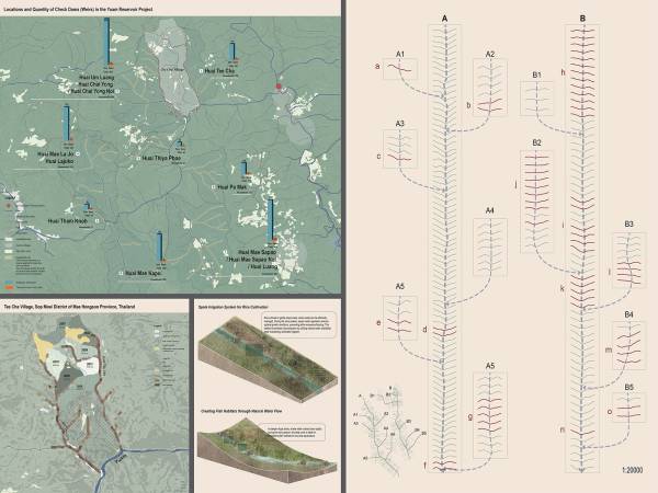 Field operations on hydrosocial territories: Landscape impacts of reservoir construction on the lower Yuam River, Thailand. By Maggie Yao Renyue, 2025.