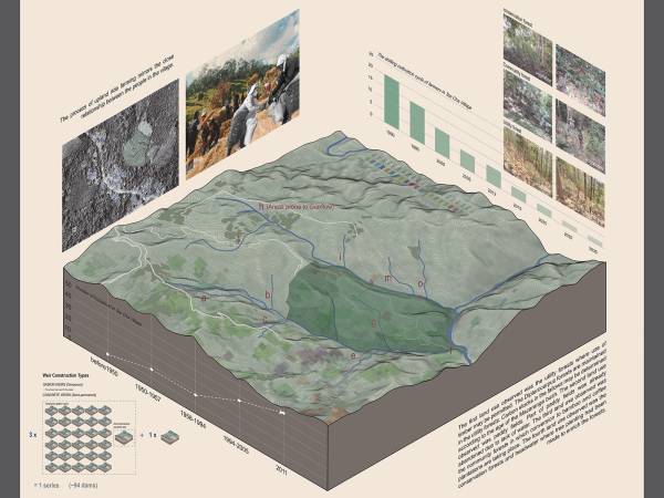 Field operations on hydrosocial territories: Landscape impacts of reservoir construction on the lower Yuam River, Thailand. By Maggie Yao Renyue, 2025.