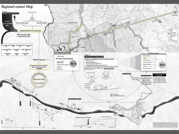 Refugees and resilience: Scaling up community-driven natural resource management amid food security crises and mega-infrastructure development on the Thai-Myanmar border. By Victor Jorge Lew, 2025.